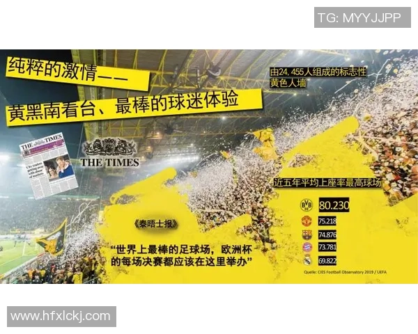 勒布朗与足球明星粉丝的跨界友谊与共同热爱探讨